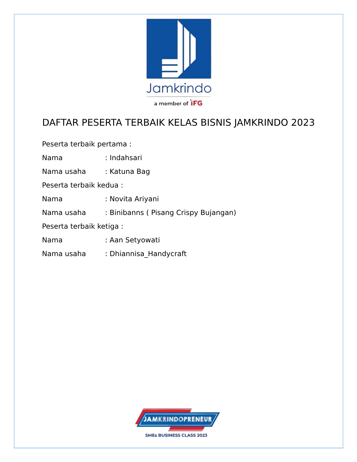 Peserta Terbaik 2023